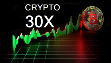 Crypto30x.com